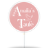 Amalia's Taufe